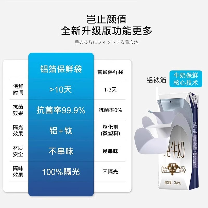 アルミホイル鮮度保持袋、冷蔵庫・冷凍庫用密封袋、ジッパー付き食品用ジッパー密封包装袋|undefined