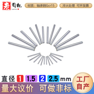 ֱ��M1M1.5M2M2.5M�S��䓝Lᘼ�Ӳ�A���N��λ�N���ᘜp�ٙC�N�S