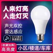 LED���_���w�Б�������ؼt�⾀���ܼ��Øǵ��^������E27����