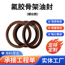 TC���z�Ǽ��ͷ�S���ݼy��TG�p���ܷ�������͸ߜض�����z���zȦ