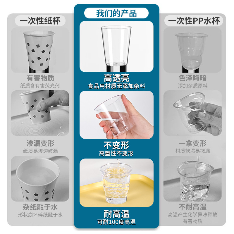 使い捨てカップ、硬質カップ、ティーカップ、高級感、透明、厚みのある、硬質、クリスタル、航空カップ、使い捨てカップ|undefined