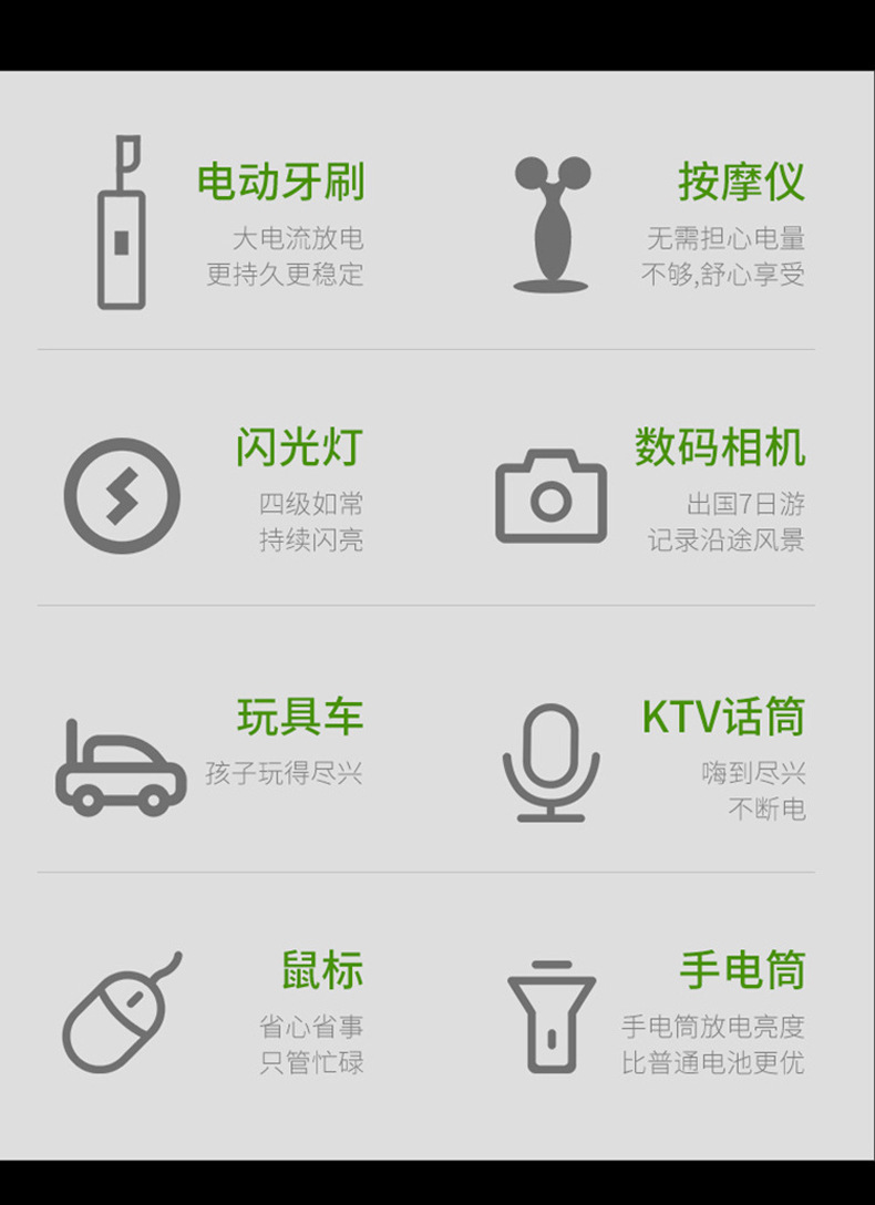 New Rechargeable Battery Large Capacity Aa Nickel Metal Hydride Battery 1.2V Household Toy Remote Control Mouse USB Supply