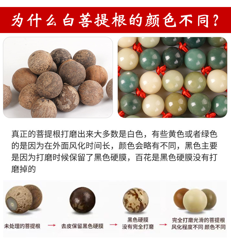 Natural Bodhi Car Seat Cushion Summer Cooling Cushion Single Piece Three-Piece Set Ventilated Breathable Beads Office Universal Seat Cushion