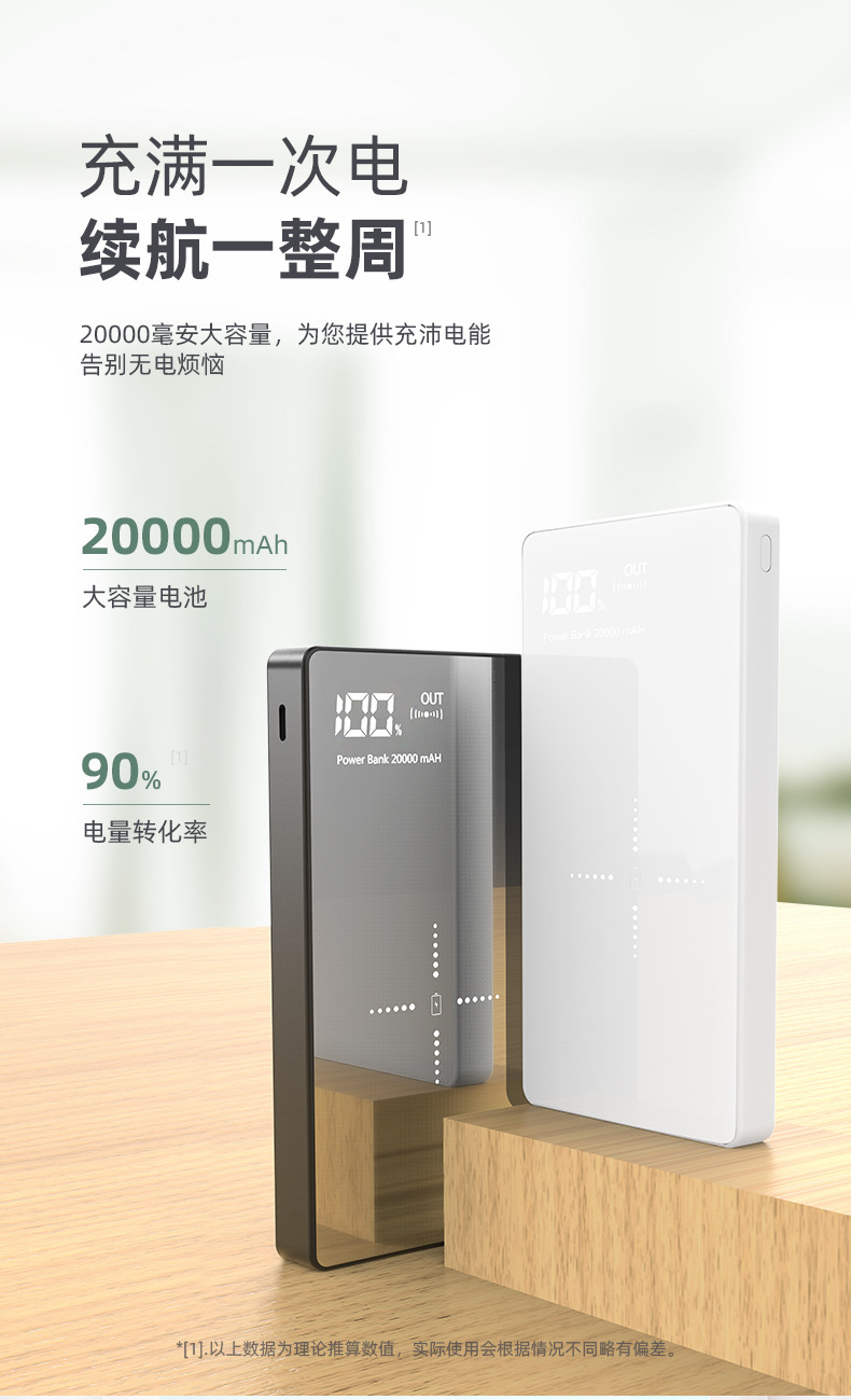 20000mAh Yüksek Kapasiteli Güç Bankası PD22.5W Hızlı Şarj 15W Kablosuz Hızlı Şarj Telefon Taşınabilir Güç Kaynağı Ultra İnce