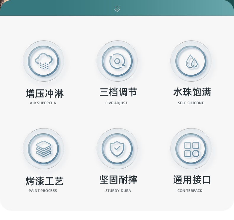 Description Picture 4 of itemNew 3 Mode Shower Head Rainfall Shower Large Flow Shower Head High Pressure Water Saving Shower Mixer Set Bathroom Accessories