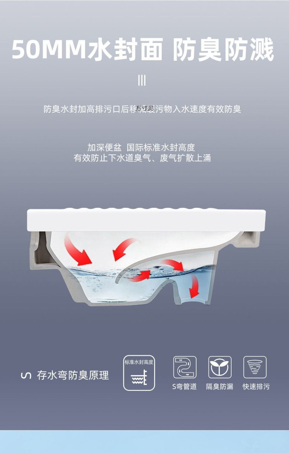 High-flush toilet, squat toilet, ceramic squat toilet, household water tank set, squat toilet, squat toilet bowl, anti-odor toilet factory Item Picture