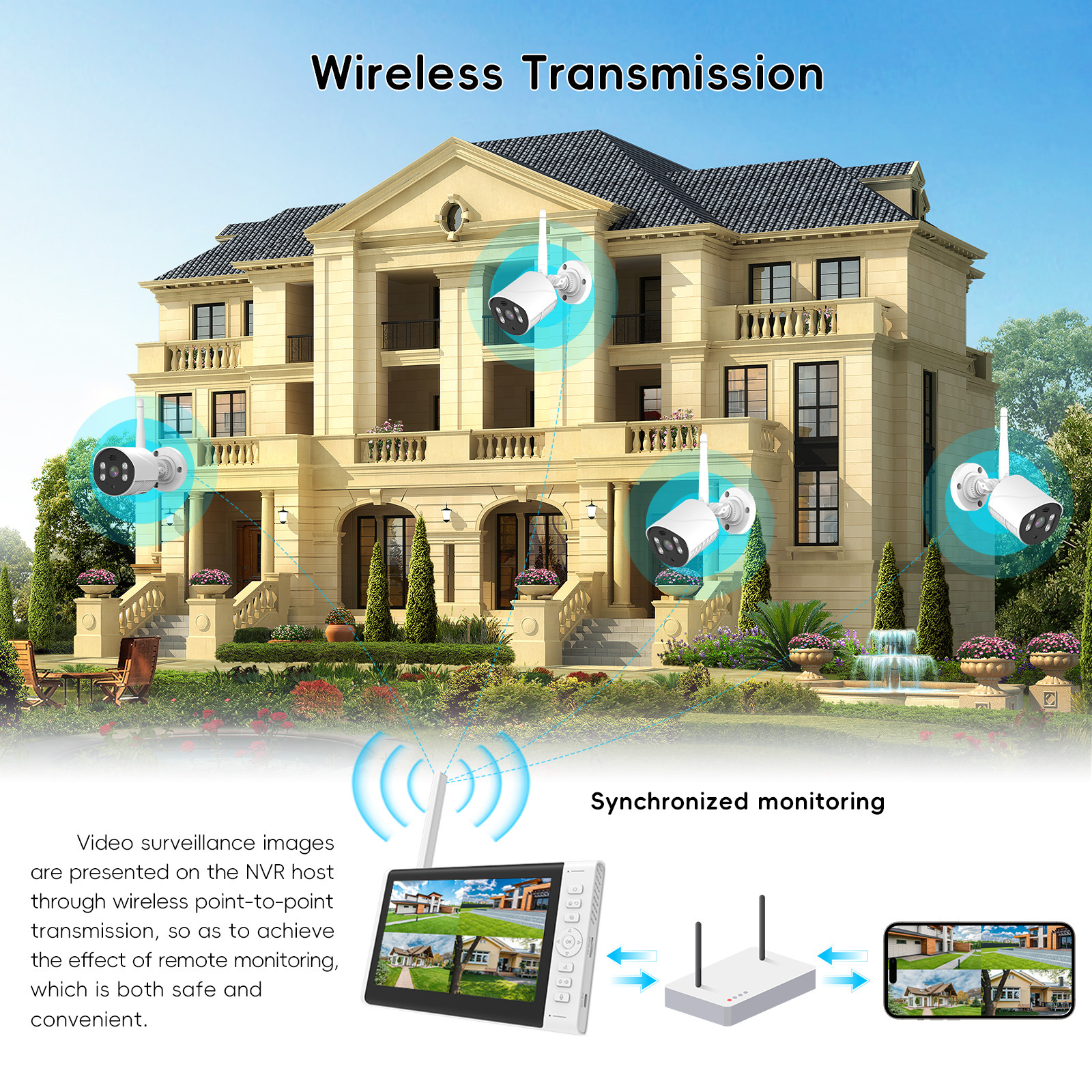 Fábrica de fuente de 7 pulgadas pantalla NVR conjunto de monitoreo inalámbrico comercio exterior transfronterizo explosión al aire libre impermeable cámara HD inteligente