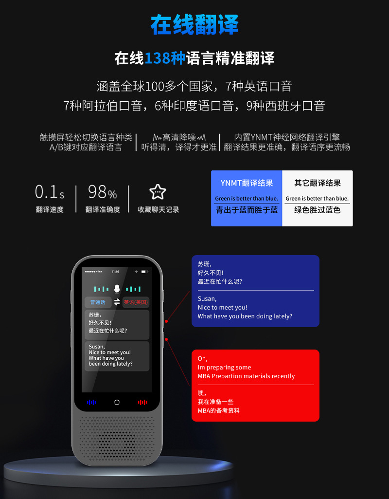 The 2024 new S80 pro intelligent voice translation machine is a multi-language manufacturer with precise offline photo-taking and Chat GPT undefined