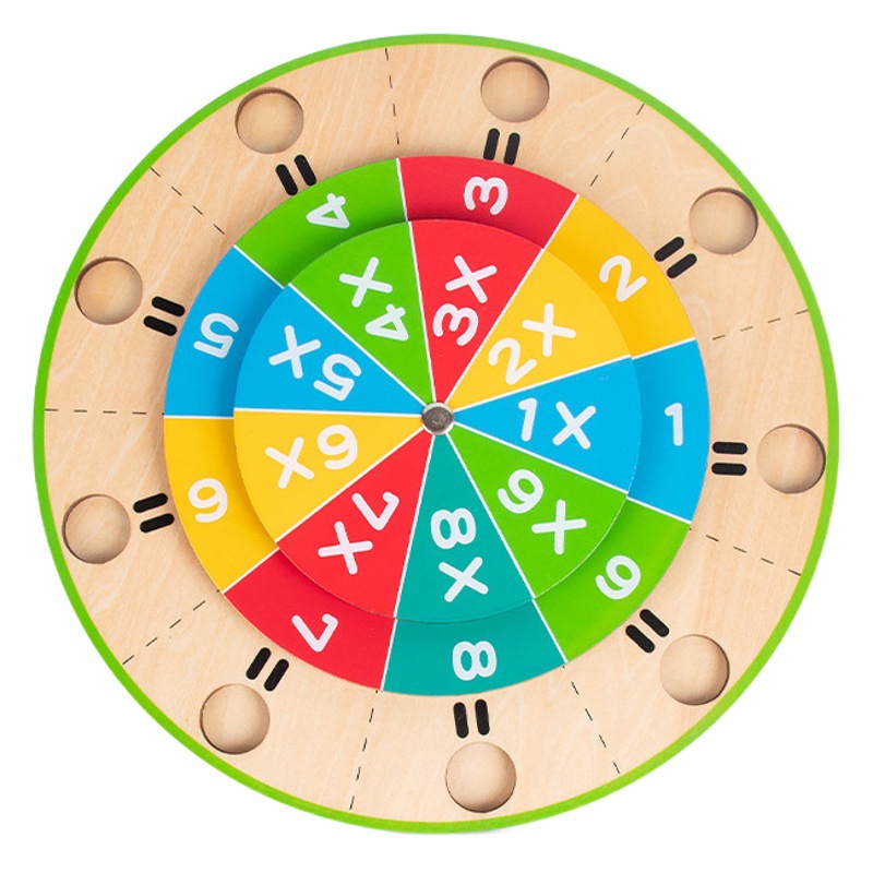 Fórmula de multiplicación de segundo grado placa giratoria ayudas de enseñanza 99 Tabla de multiplicación entrenamiento especial un litro dos multiplicación Ilustración recitando artefacto
