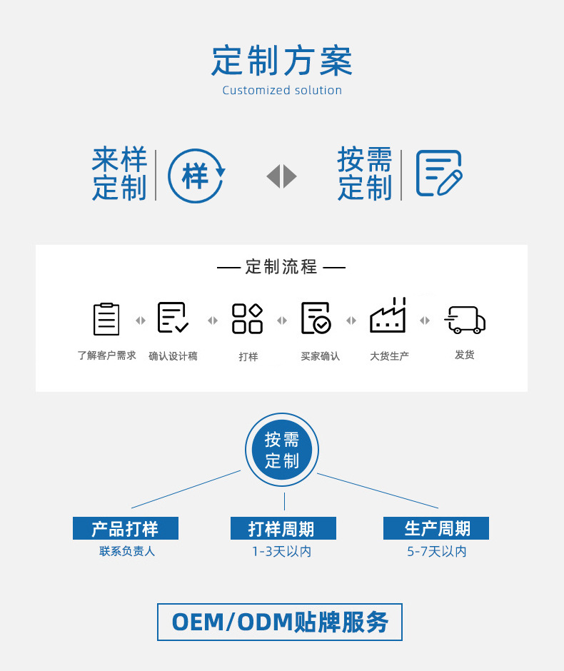 超级工厂_03