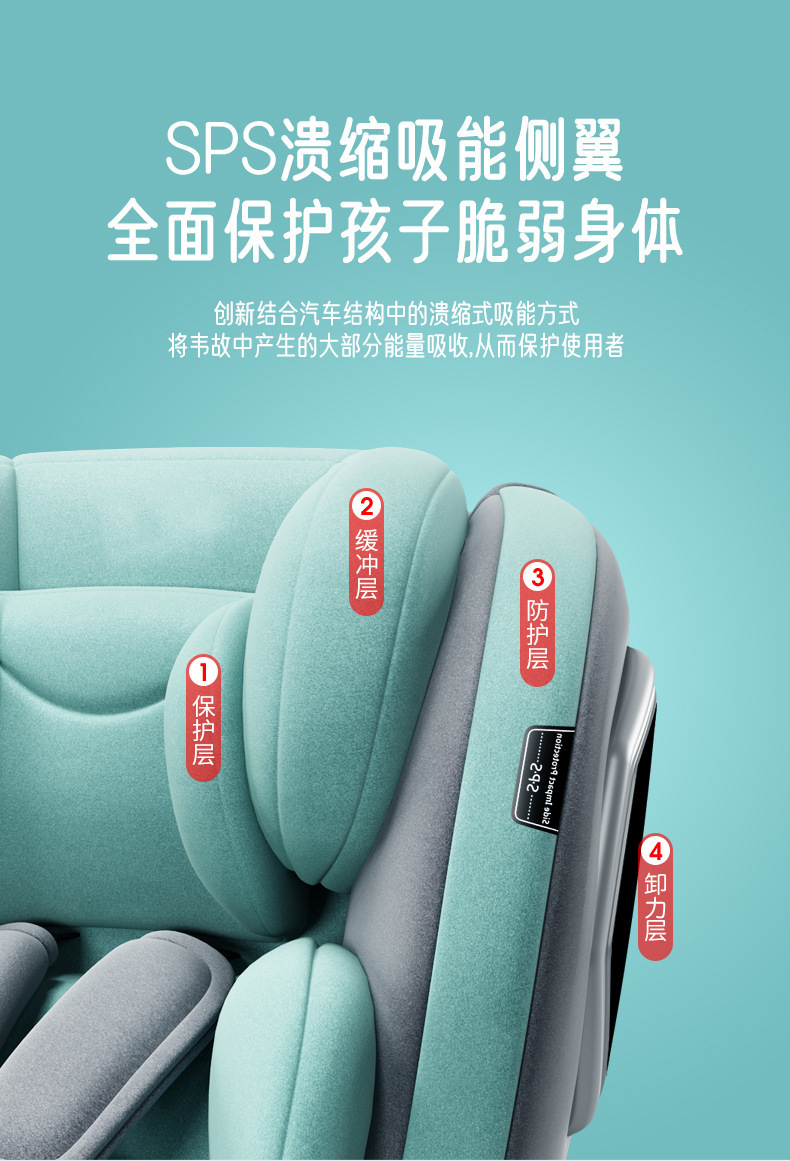 Qiaobeibi Kids Safety Seat Car Baby 0-12 Years Old Car 360 Degree Rotating Simple Seat Baby