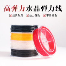 �A��ˮ���������Ʒ�������DIY���鴩�������K���~�z�����K���S