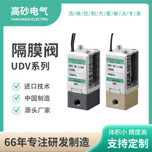 �S��ֱ�� �h���O�y�x΢��늴��y �����OӋ �LЧ�����\��