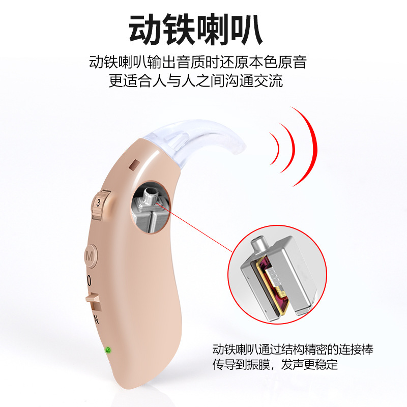 補聴器の耳の背中の難聴補聴器の高齢者の若者の耳の中の式の聴力は下がって騒音がありません。|undefined
