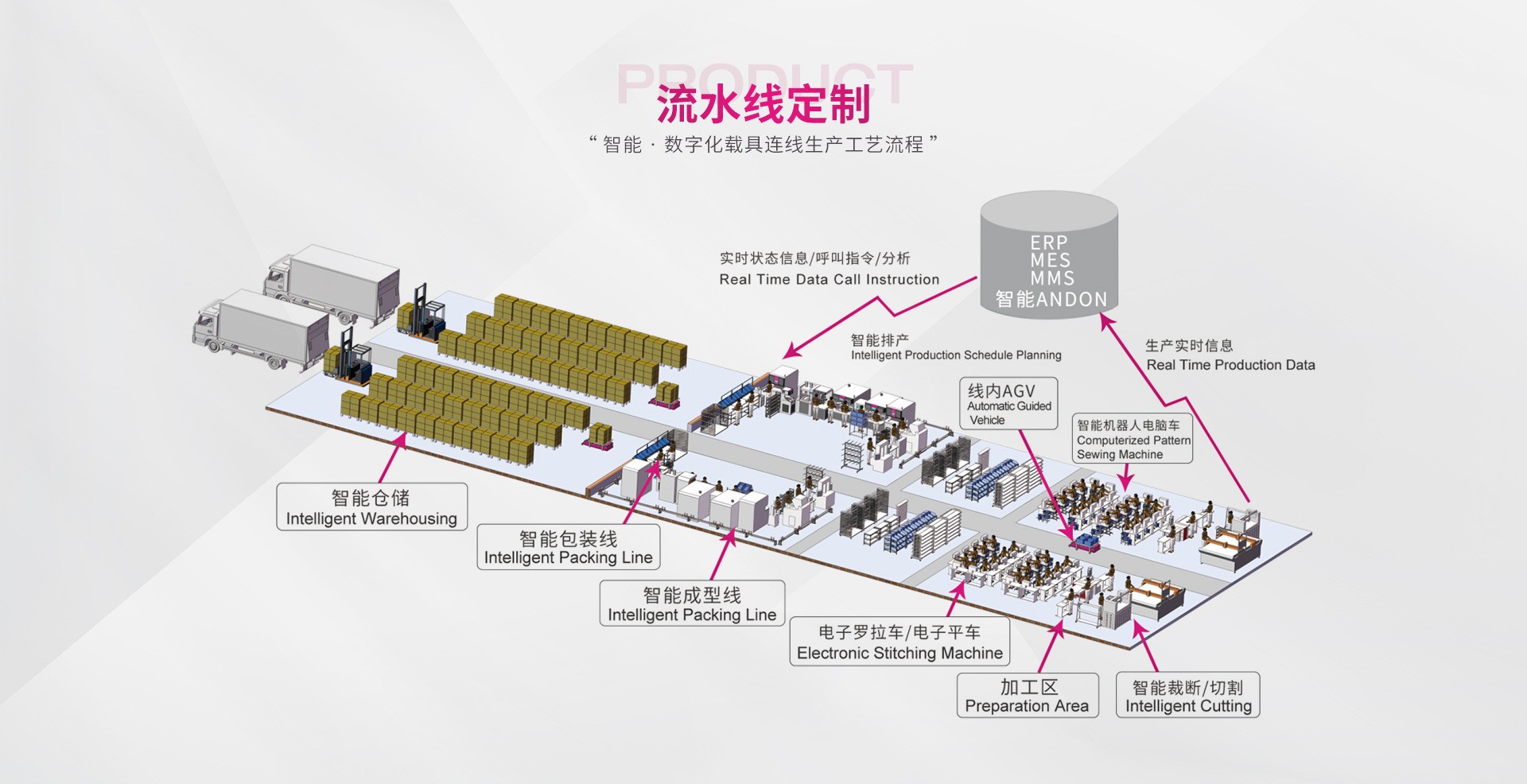 O1CN01Twb5rp1YvvHa0zkMN_!!9453