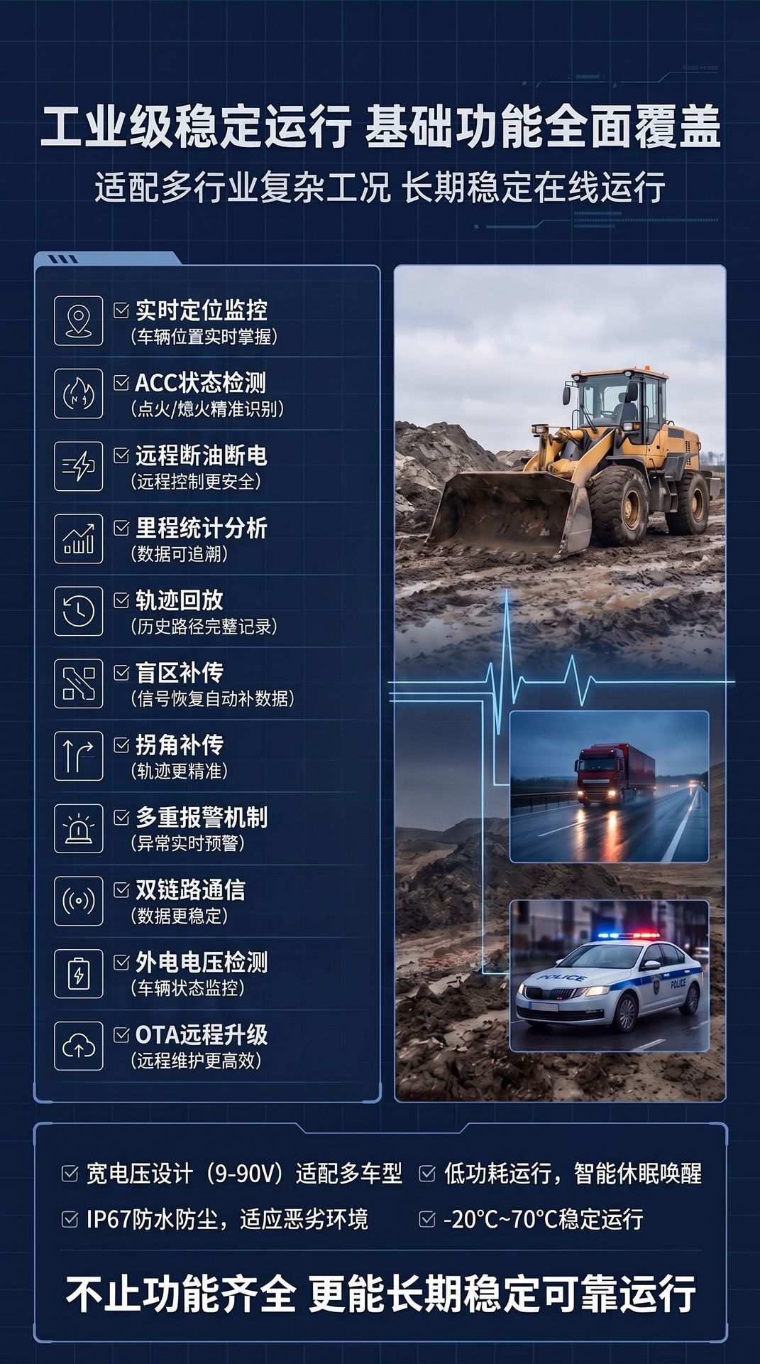 4G Beidou Satellite Locator Precision Model Beidou Dual-Frequency Vehicle Real-Time Locator Beidou Car Locator