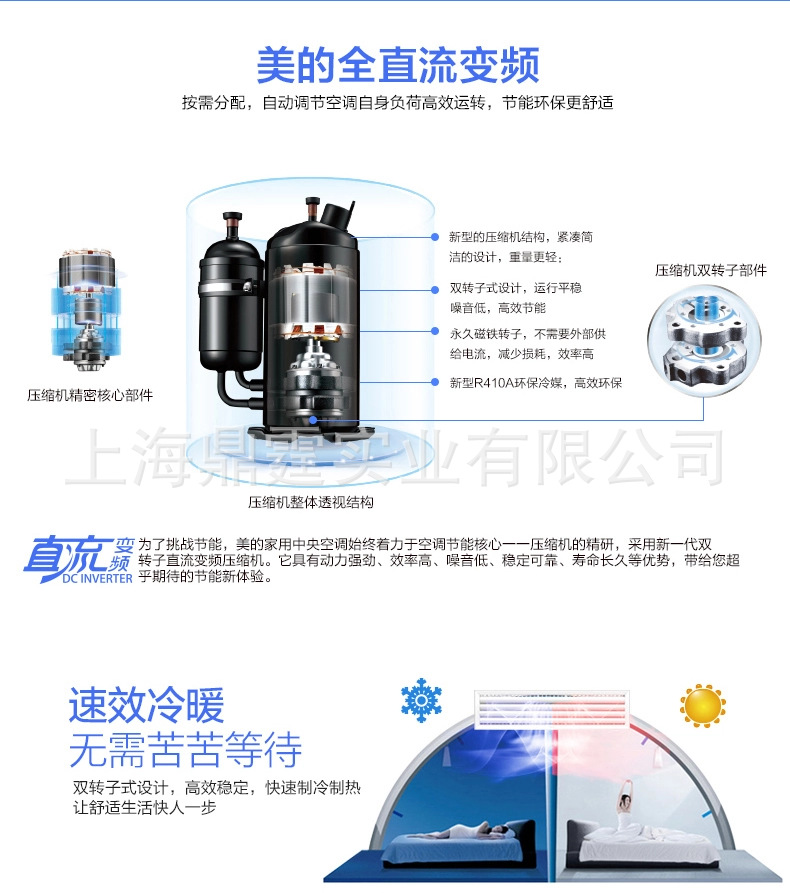 ȫֱ����Ƶ��������յ����MDVH-V180W/N1-615TR��E1)