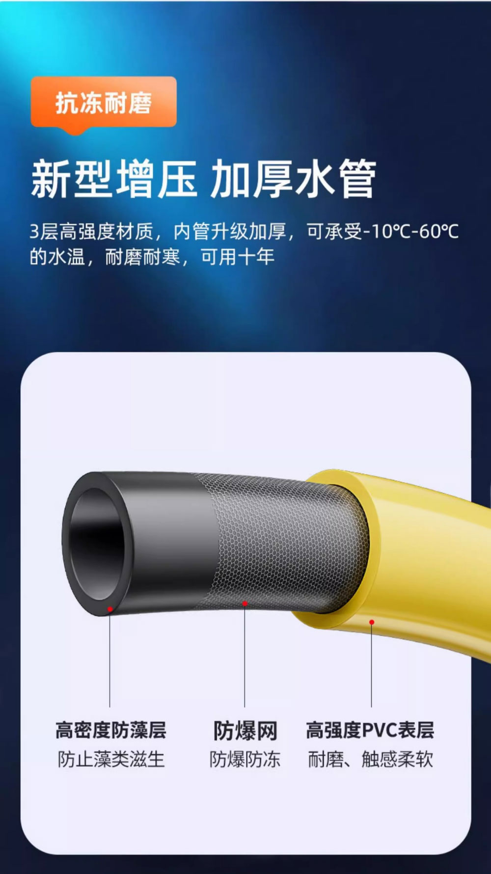 Car wash water gun for home use, high-pressure water spray gun for tap water, pressure-boosting car washer, suitable for washing windows and watering plants