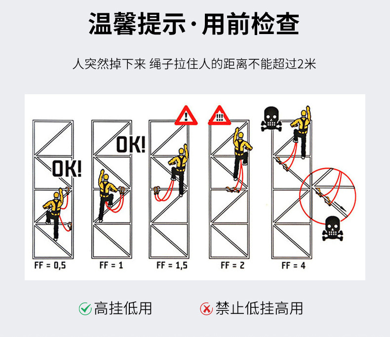 五点式安全带详情_15