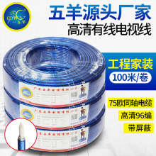 ����SYWV75-5����ҕ�l���ҕ���C픺�ݔ�;���|�C픺���̖�]·��