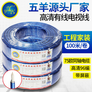 ����SYWV75-5����ҕ�l���ҕ���C픺�ݔ�;���|�C픺���̖�]·��