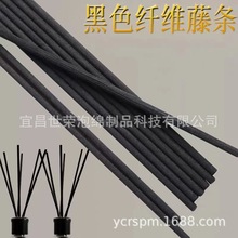 ��ɫ�w�S�ٗl��޹�� ��ˮ��о����� ����ɢ�l���]�l��