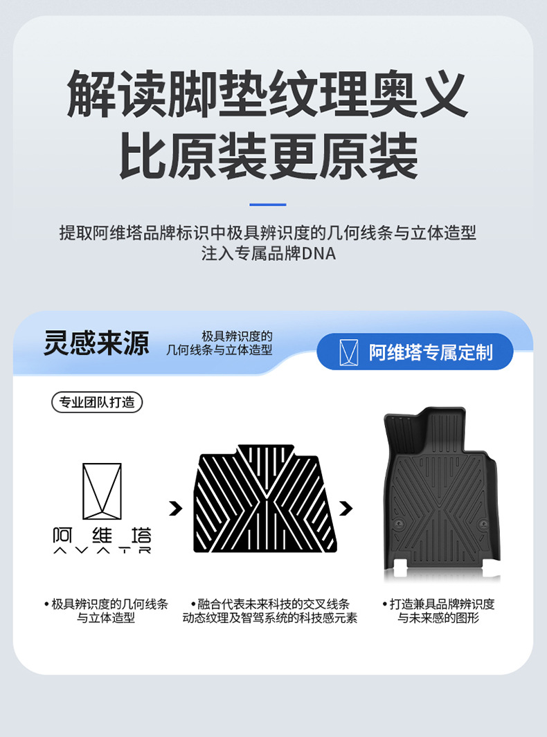 Suitable for the 2026 new model Avita 06 07 12, custom-made all-weather TPE floor mats and trunk mat