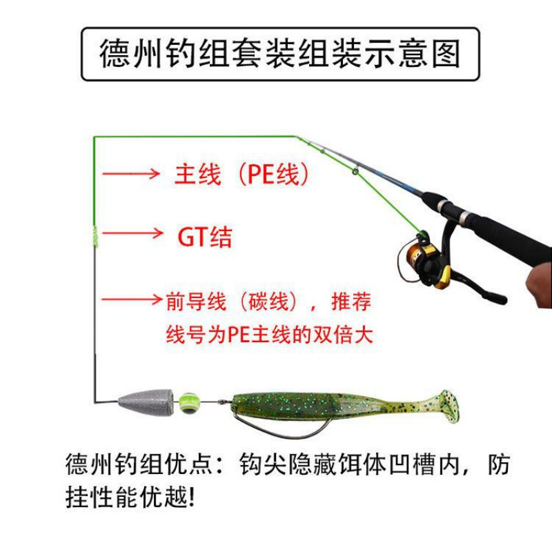 Grupo de pesca de Texas Luo Ya conjunto de cebo Carole lejos arrojado cebo falso anti-colgante fondo de pescado pescado pescado pescado boca alta cebo suave fábrica de cola t