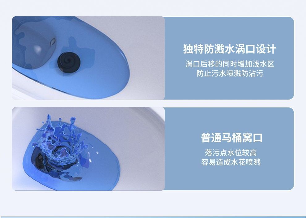 Antibacterial powerful flush toilet, direct flush toilet, bathroom water pumping, small-sized toilet, household sitting toilet, factory direct sales undefined