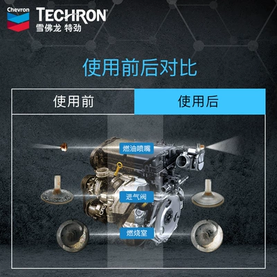 Motor gasoline additive | Chevron Car Carbon Deposit