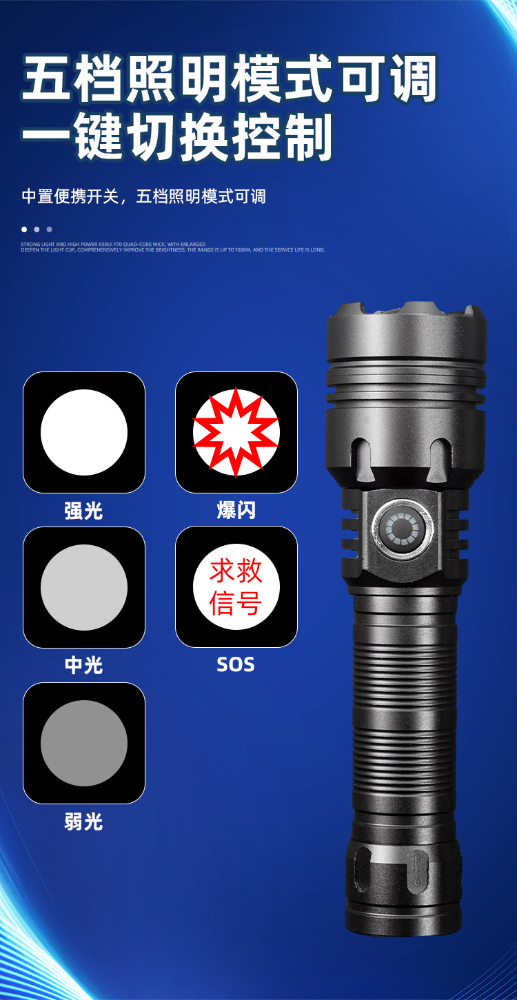 Portable Strong Light Flashlight for Outdoor Camping, Five-Level Adjustable Zoomable USB Flashlight, Aluminum Alloy Strong Light Flashlight