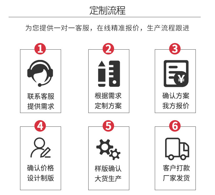 卡菲乐详情页设计_07