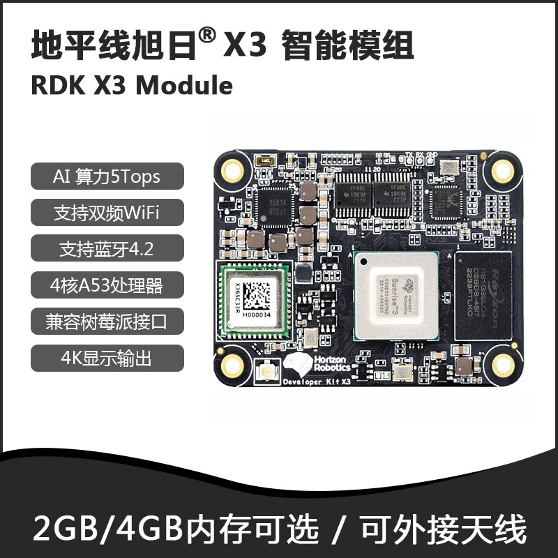 Горизонт Rise Sun RDK X3 модуль Гипер‑производительный умный чип модуль AI модуль