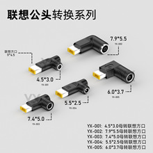 �Pӛ����XDC�D���^�m��춻���DELL�A�T7450/4530/6037�D�뷽��