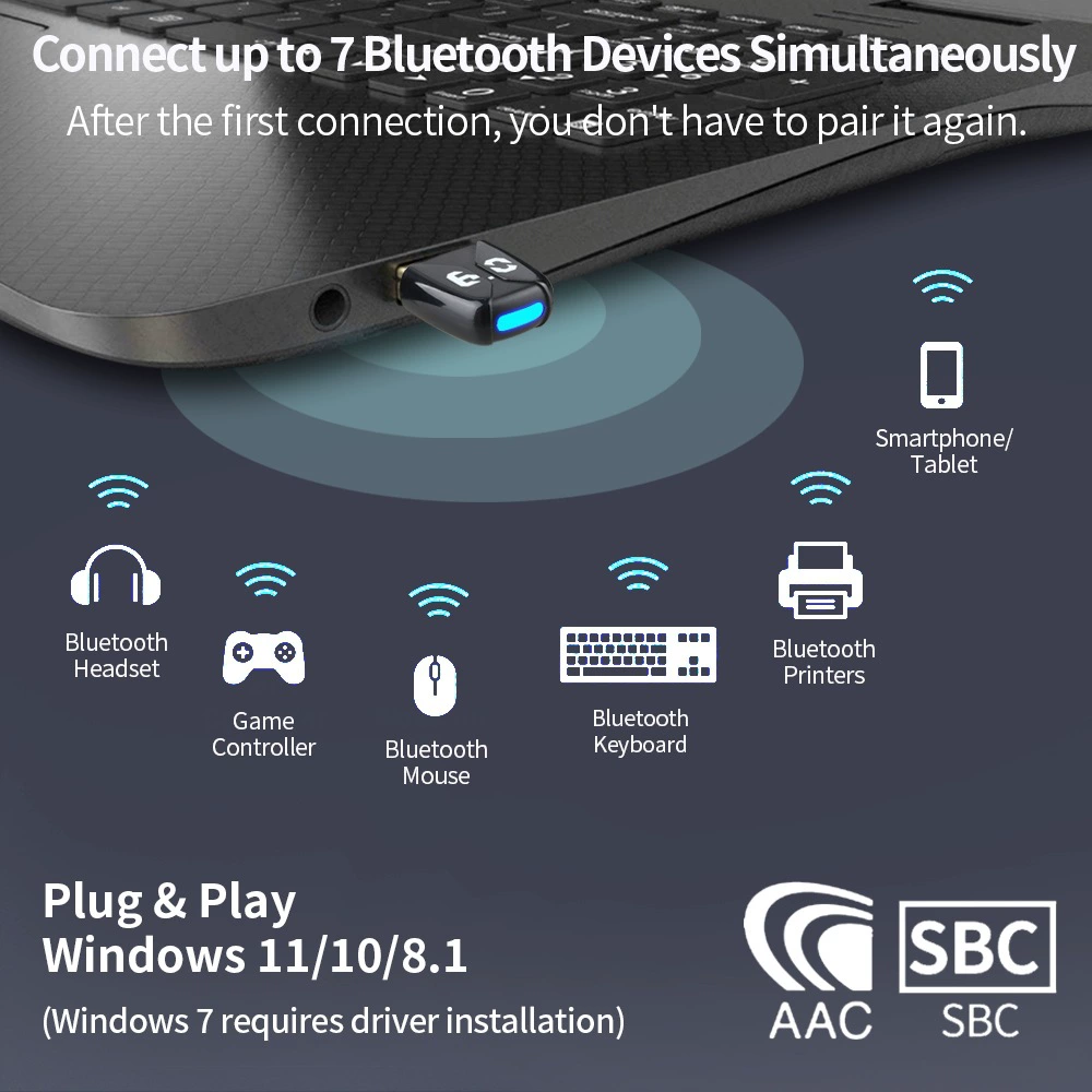 Адаптер Bluetooth BT6.0 принимает и передает аудио с USB для компьютера: гарнитура, мышь, клавиатура, низкая задержка, без потери качества