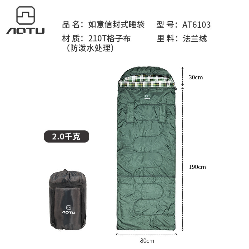 2.0kg