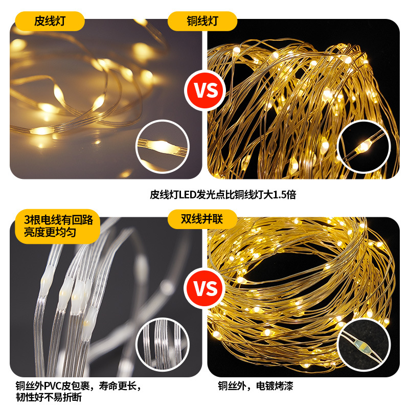 Personalizada doble carga USB solar de color string lámpara de alambre impermeable al aire libre jardín lámpara decorativa al aire libre