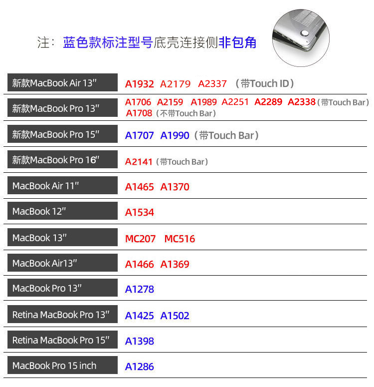 型号表1.jpg