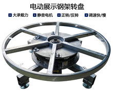 ɭ��Դ���䓼����D̨늄�չʾ�D�P�{���b���o�����D���Iչ̨