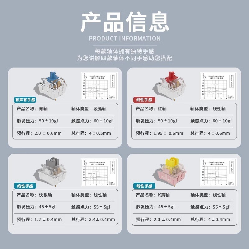 O1CN01WpmaWm1CYBM5wZ2U4_!!2778