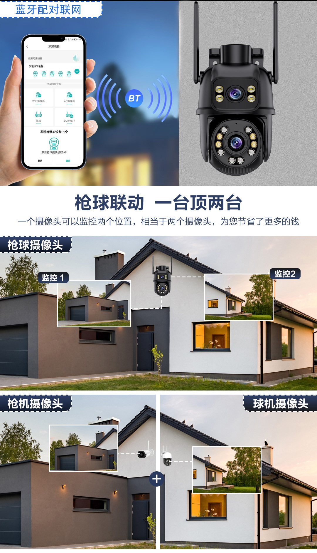 监控摄像头 家用