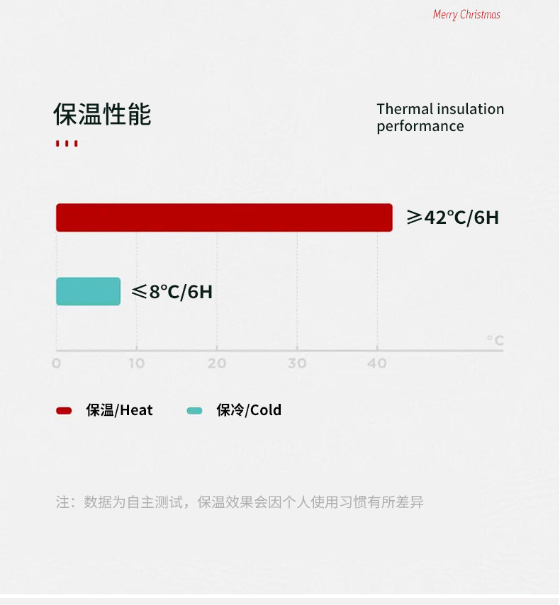 圣诞杯详情页_09