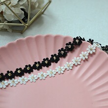 ��ˮ�ܴ̽���߅õ����ٽz��߅ DIY�ֹ����blolita���ۏ͹��o��