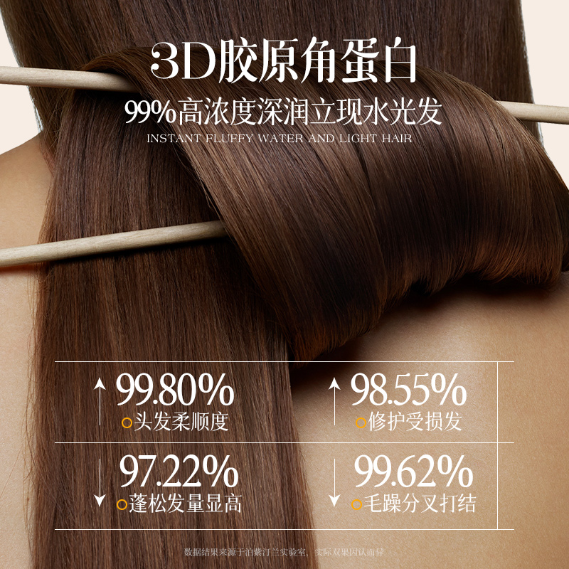 Revitalizing medical hair mask, conditioner anti-dryness, smooth hair effect 3