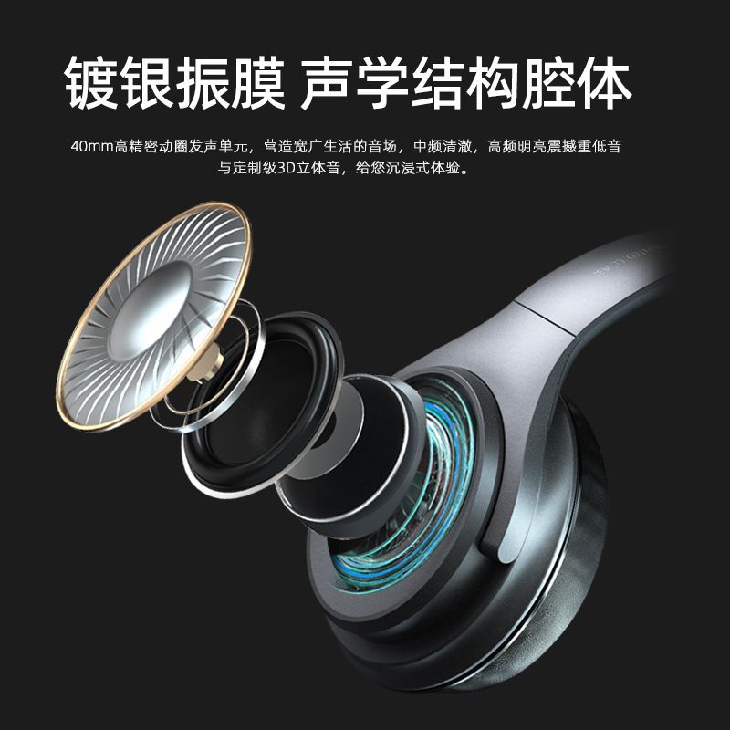 A3i头戴式蓝牙折叠插卡耳机电竞游戏直播降噪5.1无线耳机跨境批发