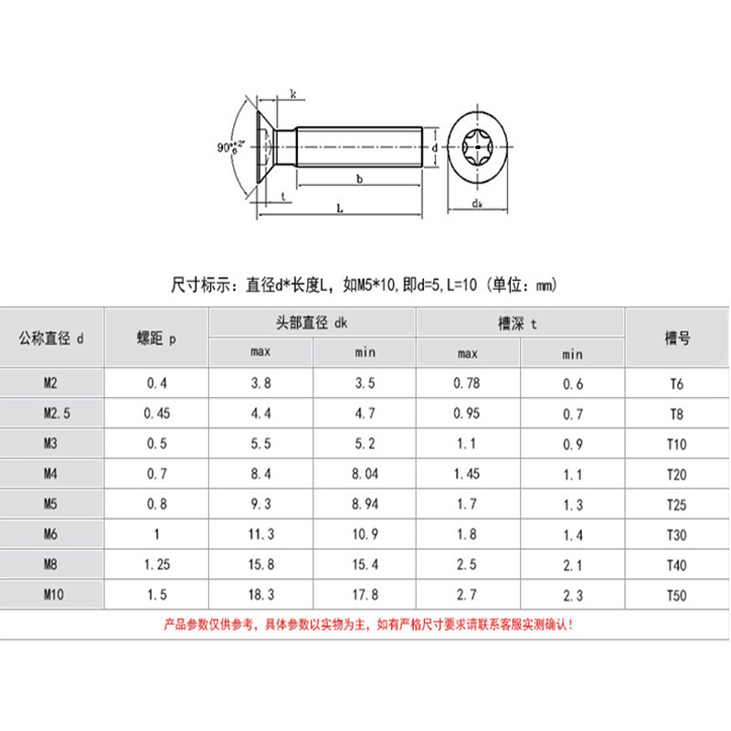 M 2m 3m 4m 5m 6m 8m 10ステンレス304ボルトの頭のねじの平頭の内の梅の花の柱の盗難防止のねじ|undefined