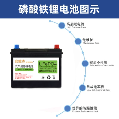 Cross-Border Hot Selling Car Start-Stop Car battery/battery