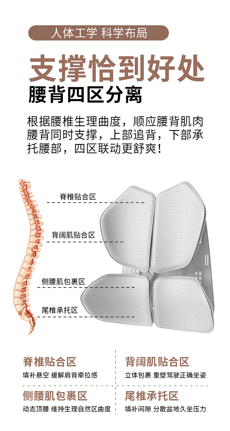 Car Ergonomic Lumbar Support Office Back Cushion Lumbar Pad Car Backrest Cushion Lumbar Support Dropshipping