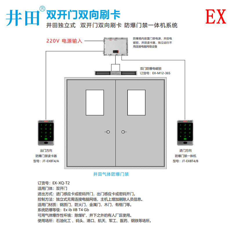 井田 独立式双开门双向刷卡防爆门禁一体机系统 结构简单3年质保
