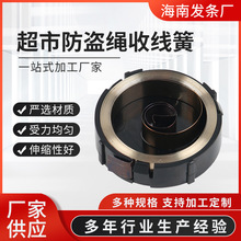 ���з��I�K�վ��ɸC���λ���ɸ��x������λ����